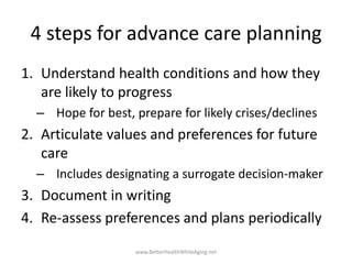 4 steps for advance care planning
1. Understand health conditions and how they
are likely to progress
– Hope for best, pre...